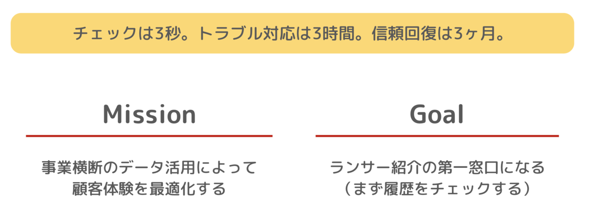 f:id:yuzutas0:20201224084153p:plain