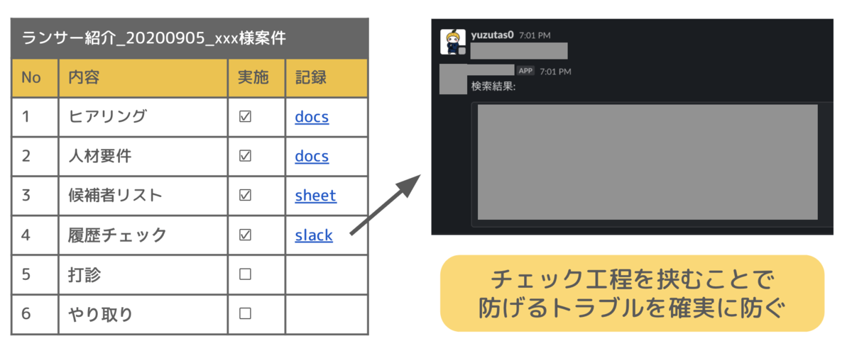 f:id:yuzutas0:20201224161124p:plain
