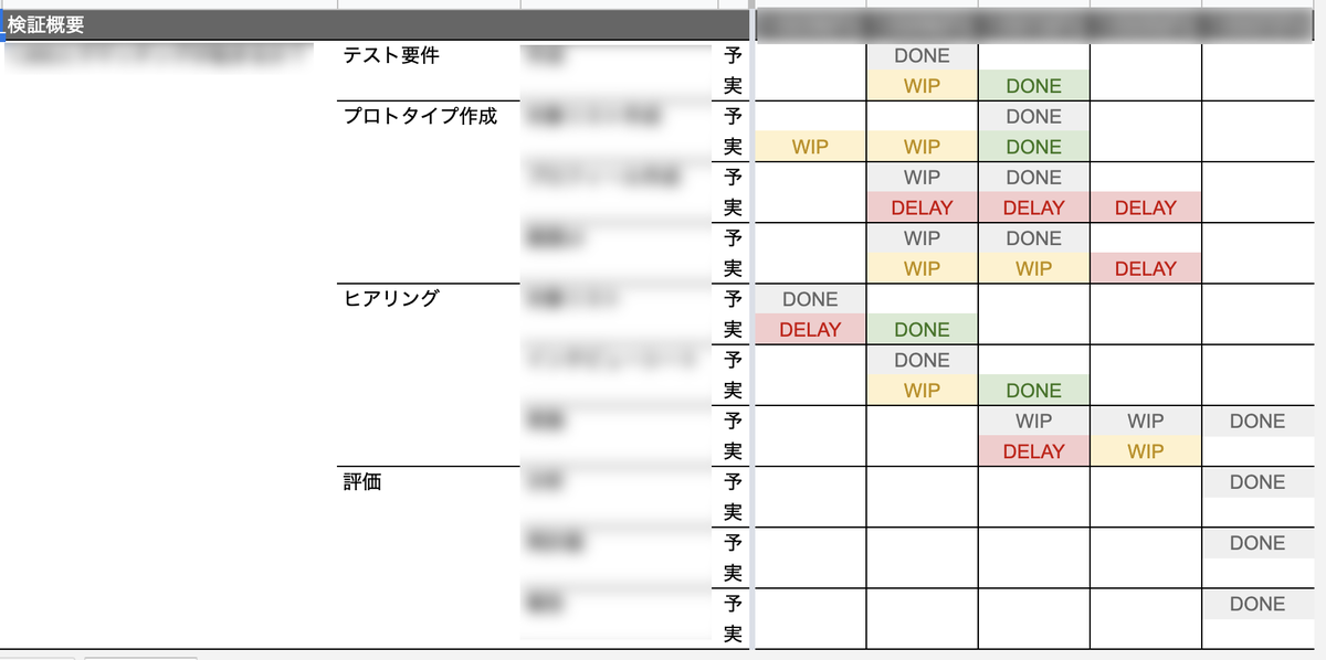 f:id:yuzutas0:20210322154825p:plain