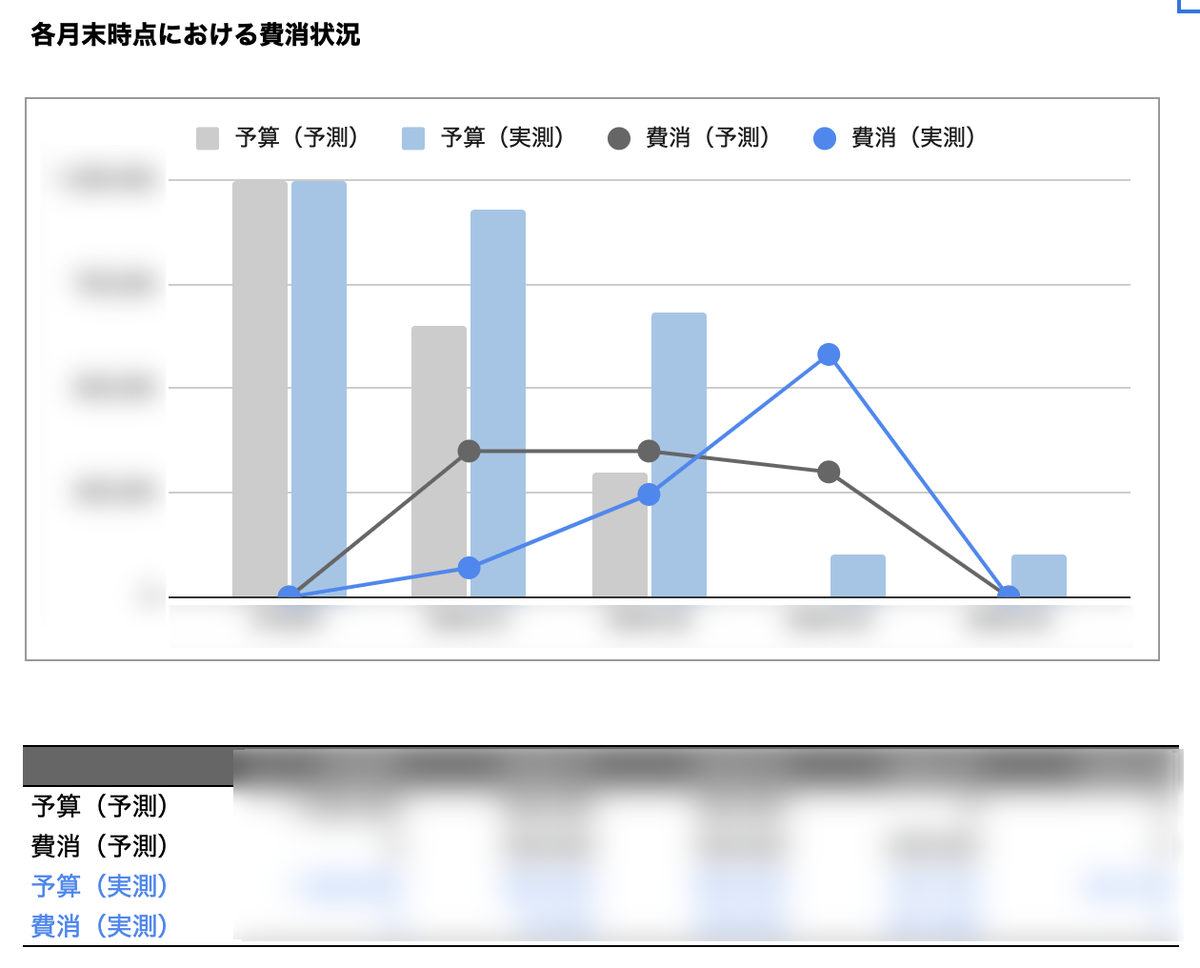 f:id:yuzutas0:20210322175846p:plain