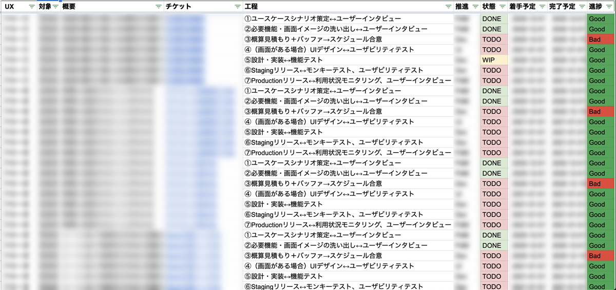 f:id:yuzutas0:20210322192235p:plain