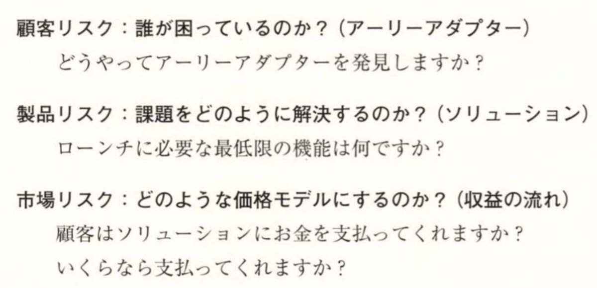 f:id:yuzutas0:20210322220648p:plain:w200