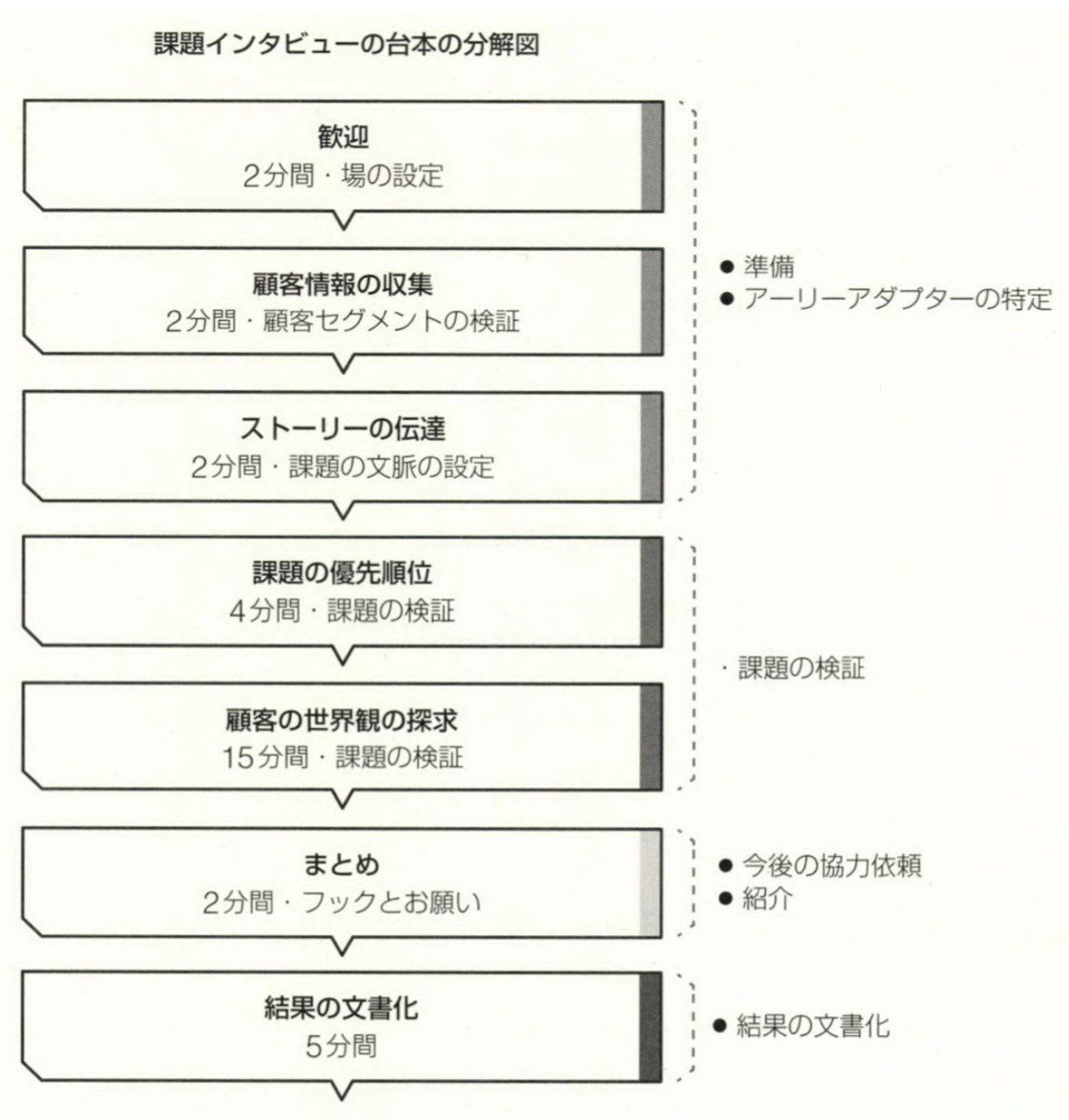 f:id:yuzutas0:20210322220719p:plain:w200