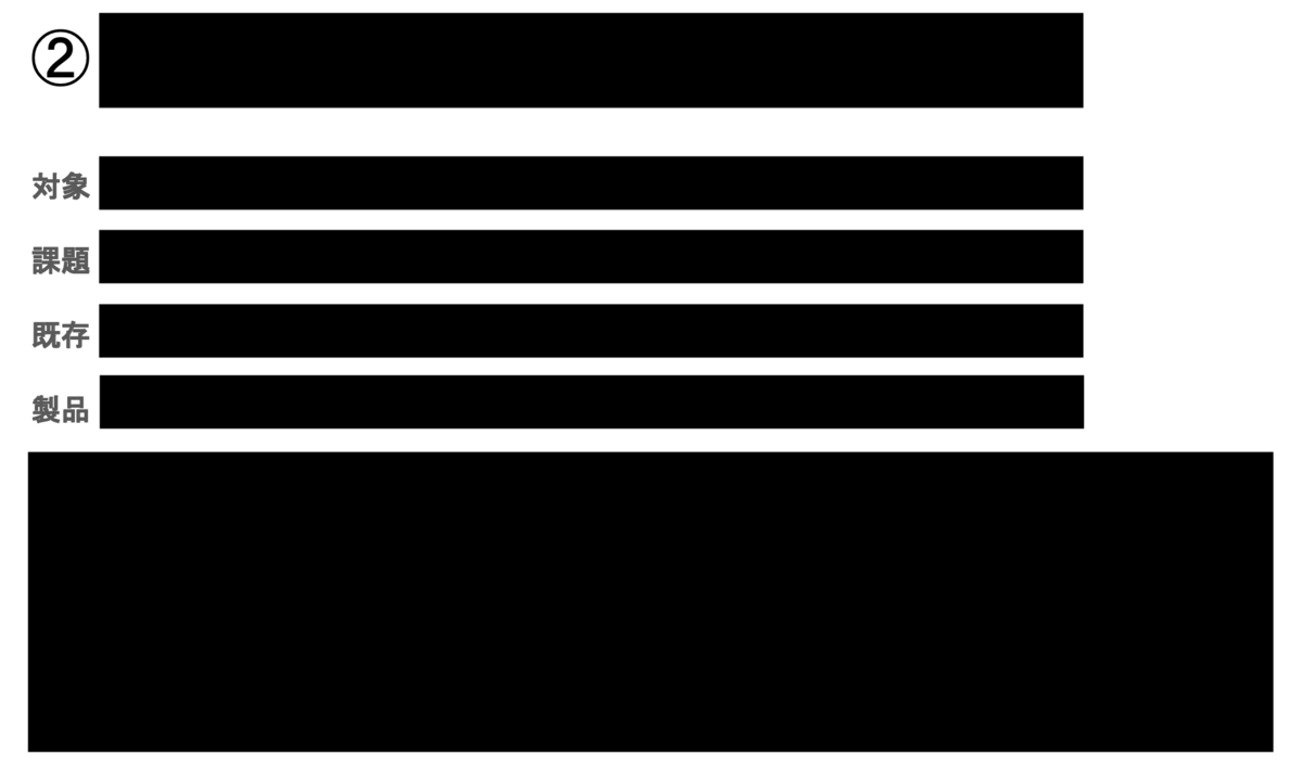 f:id:yuzutas0:20210322234619p:plain:w250