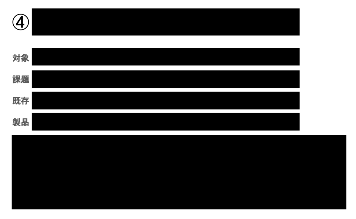 f:id:yuzutas0:20210322234631p:plain:w250