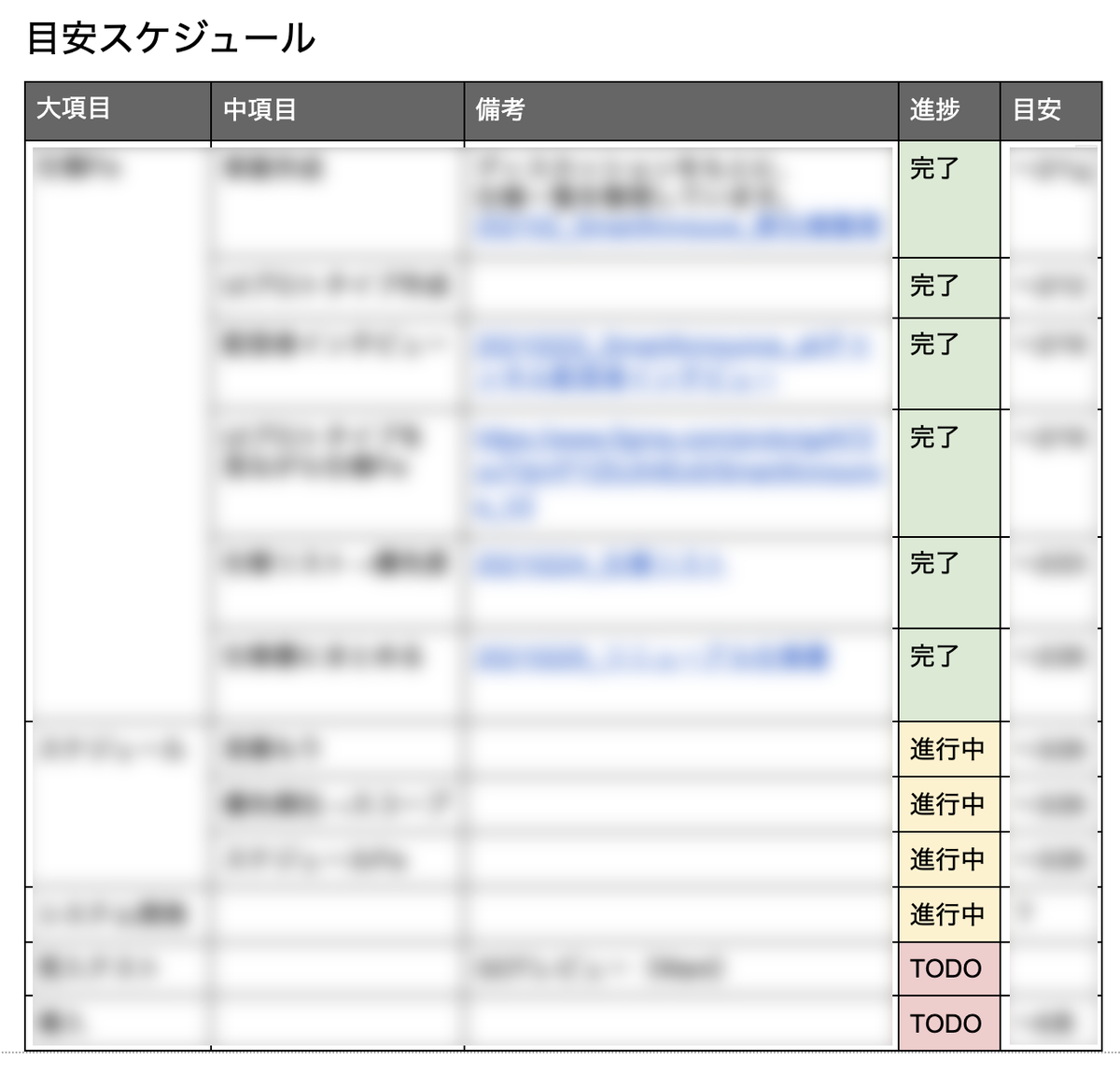 f:id:yuzutas0:20210327161311p:plain:w200