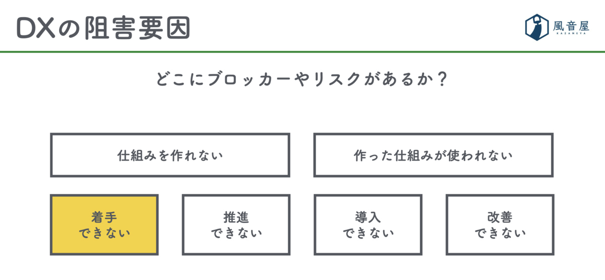 f:id:yuzutas0:20220102215807p:plain:w600
