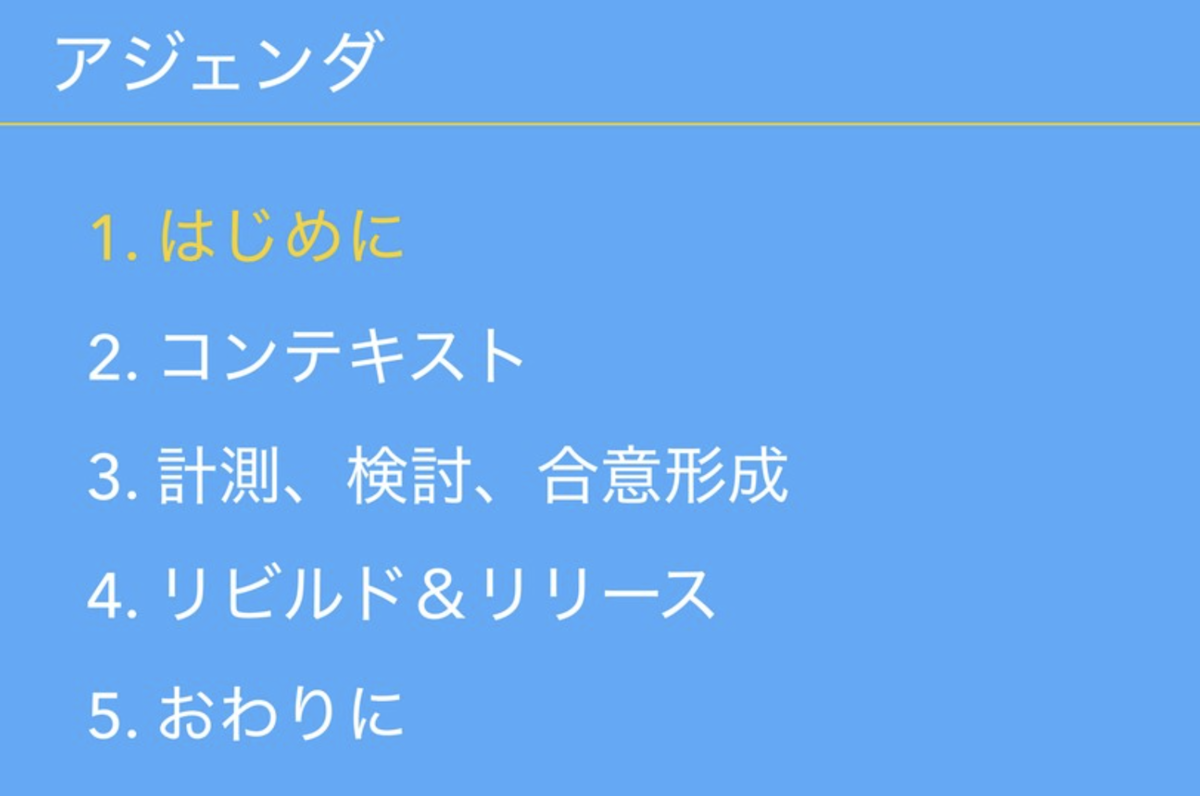f:id:yuzutas0:20220102215821p:plain:w400