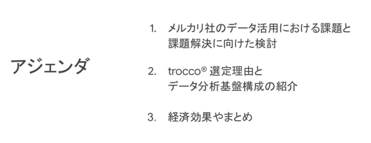 f:id:yuzutas0:20220102215959p:plain:w600