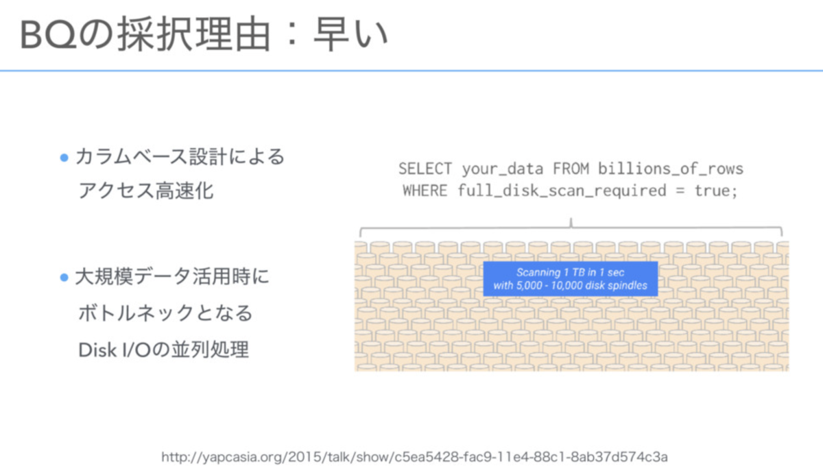 f:id:yuzutas0:20220102220532p:plain:w600
