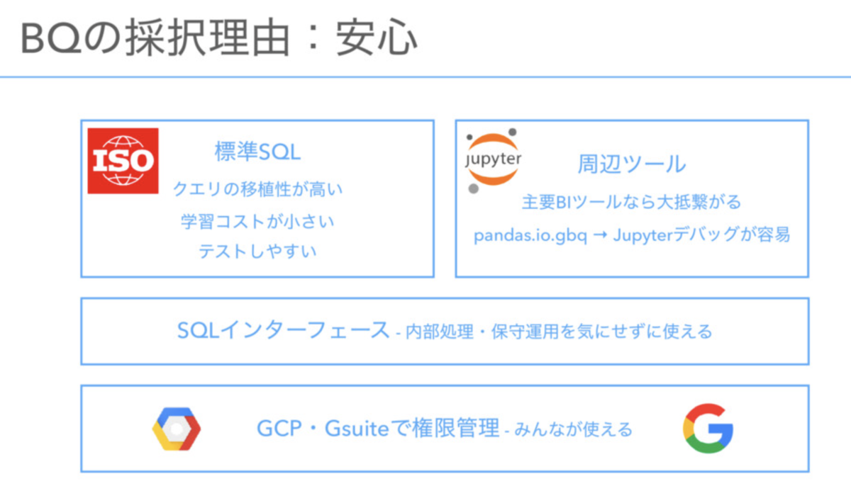 f:id:yuzutas0:20220102220544p:plain:w600