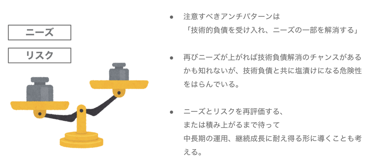 f:id:yuzutas0:20220102221019p:plain:w600