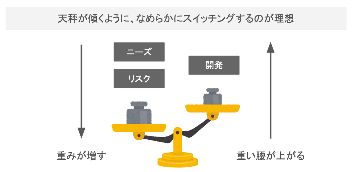 f:id:yuzutas0:20220102221032p:plain:w600