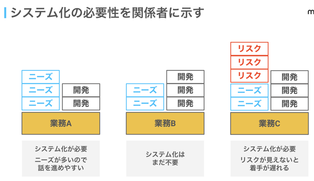 f:id:yuzutas0:20220102221037p:plain:w600