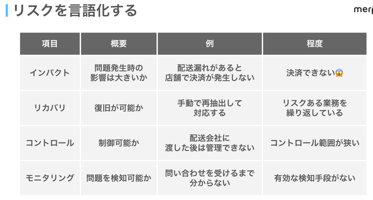 f:id:yuzutas0:20220102221317p:plain:w600
