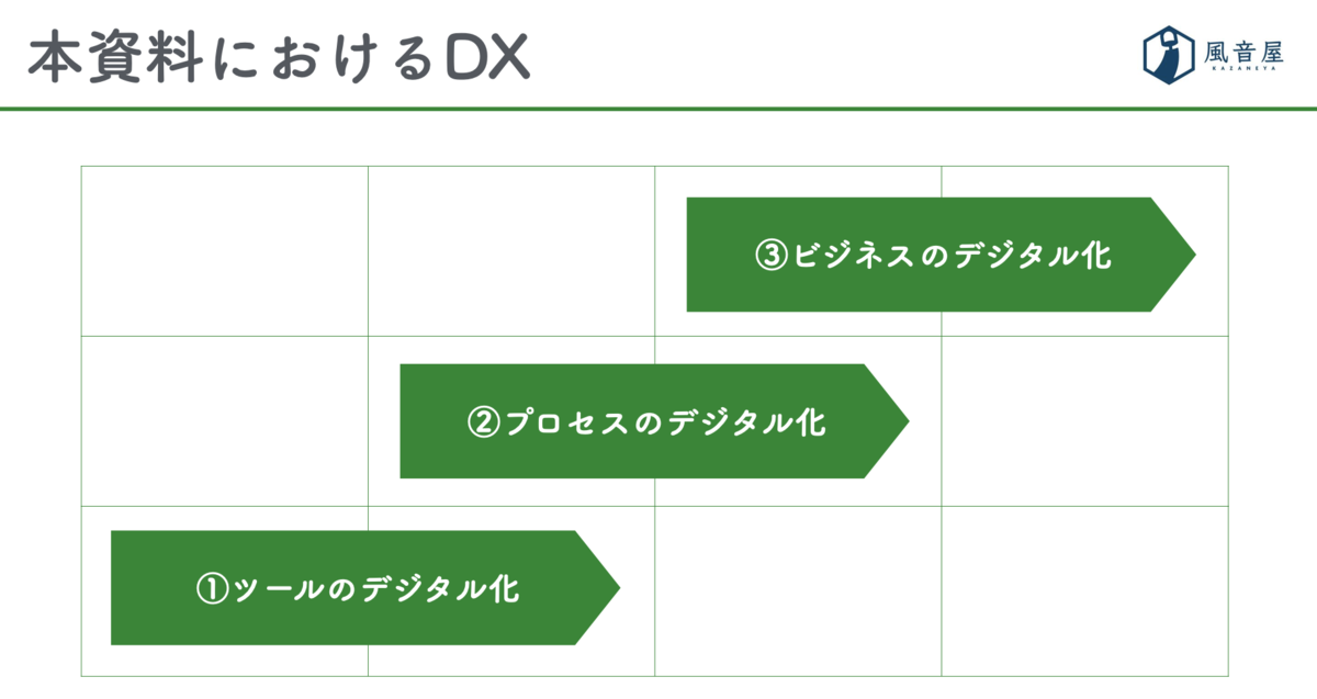 f:id:yuzutas0:20220102222150p:plain:w600