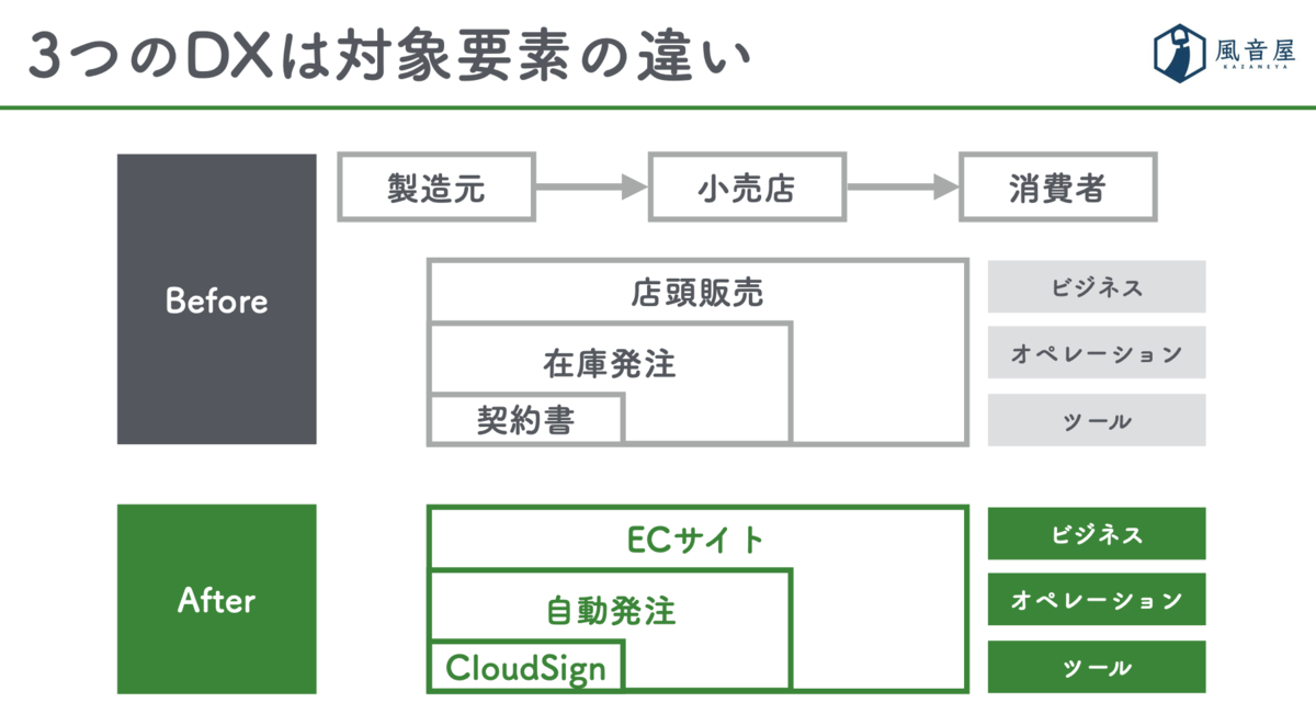 f:id:yuzutas0:20220102222202p:plain:w600