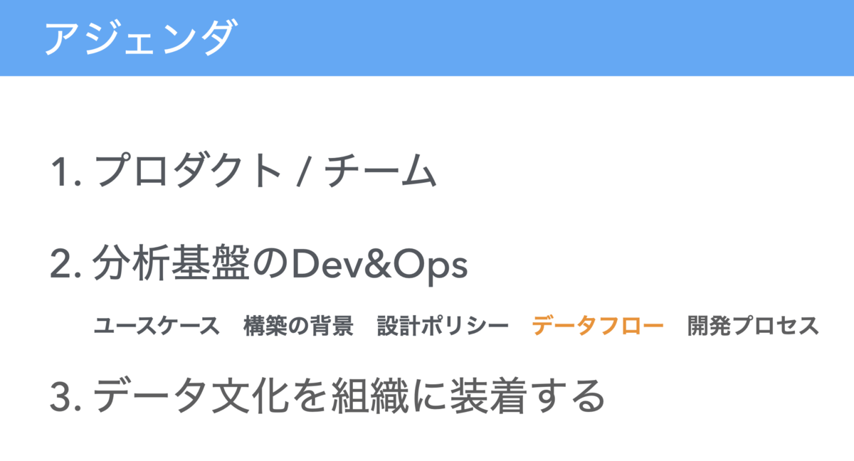 f:id:yuzutas0:20220102222218p:plain:w600