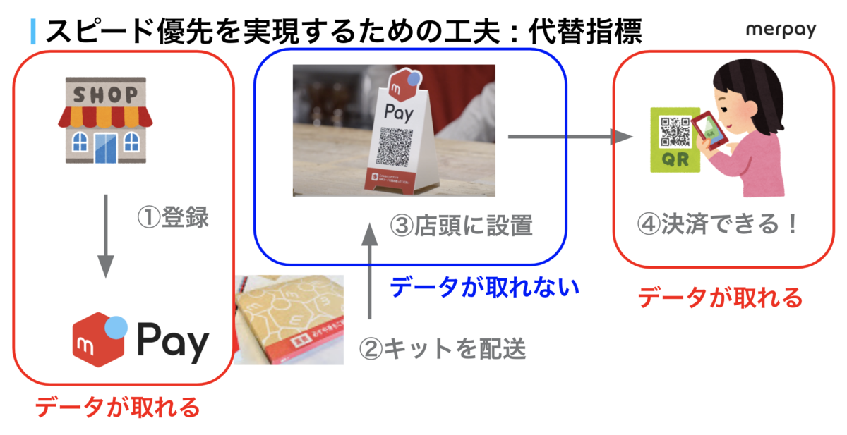 f:id:yuzutas0:20220102222548p:plain:w600