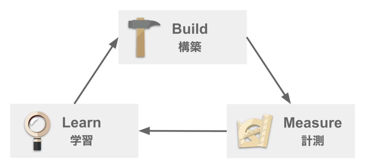 f:id:yuzutas0:20220102222645p:plain:w600