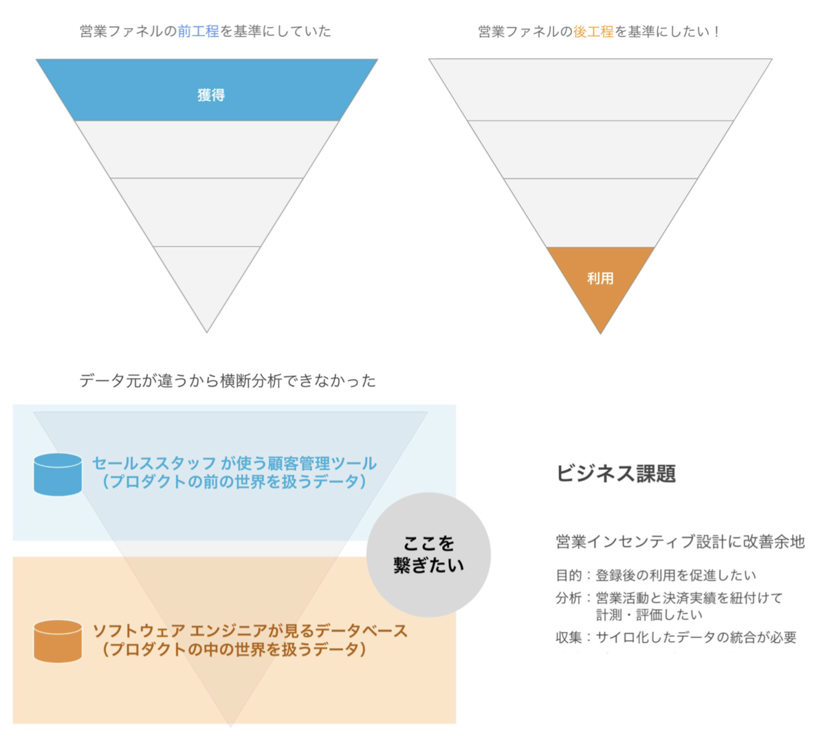 f:id:yuzutas0:20220104121153p:plain:w700
