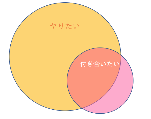 f:id:yuzuuni13:20180924131524p:plain f:id:yuzuuni13:20180924131524p:plain