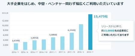 f:id:ywataru:20180914134407j:plain f:id:ywataru:20180914134407j:plain