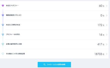 f:id:ywataru:20180914173845j:plain f:id:ywataru:20180914173845j:plain