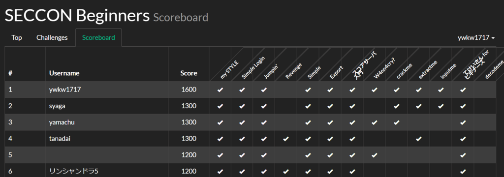 f:id:ywkw1717:20170924001220p:plain