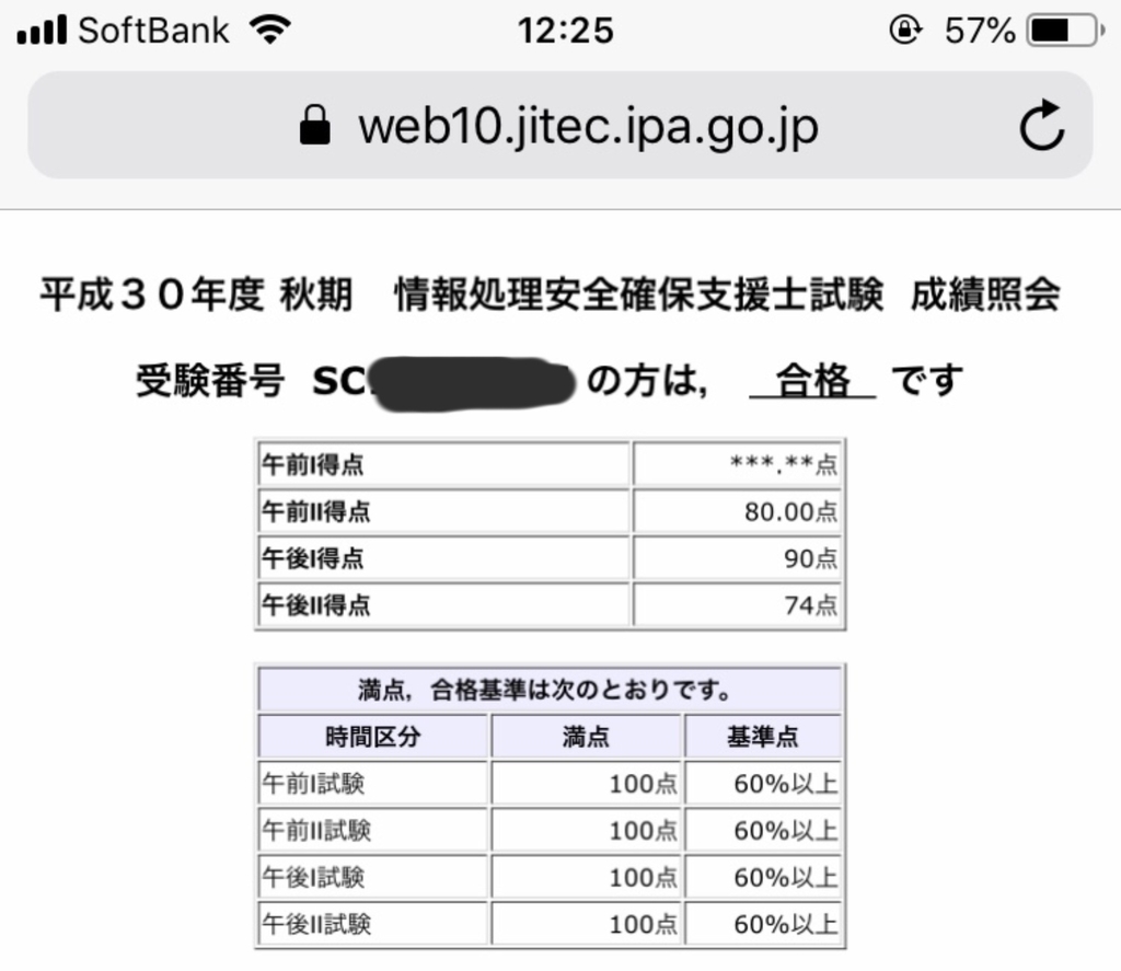 f:id:ywkw1717:20181231215702j:plain