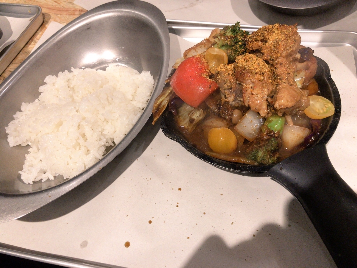 f:id:ywkw1717:20190314154539j:plain