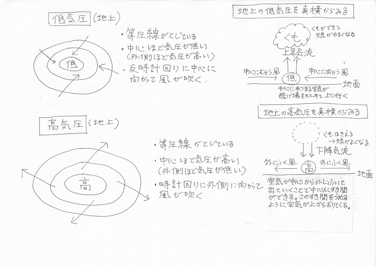 なぜ気分が悪くなる可能性があるのでしょうか?