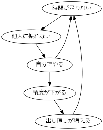 f:id:yyhhyy:20160807100806p:plain f:id:yyhhyy:20160807100806p:plain