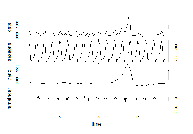 f:id:yyhhyy:20170320194605p:plain