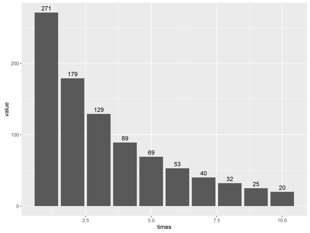 f:id:yyhhyy:20170416184626p:plain