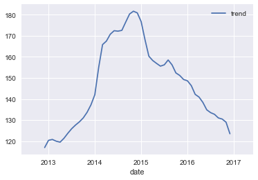 f:id:yyhhyy:20170611174552p:plain