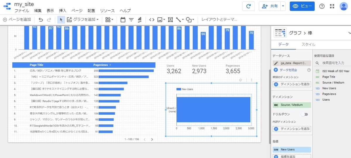 f:id:yyhhyy:20191019190648j:plain f:id:yyhhyy:20191019190648j:plain