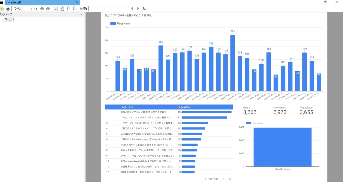 f:id:yyhhyy:20191019190946j:plain f:id:yyhhyy:20191019190946j:plain
