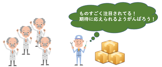 f:id:yykote48:20200321160459p:plain