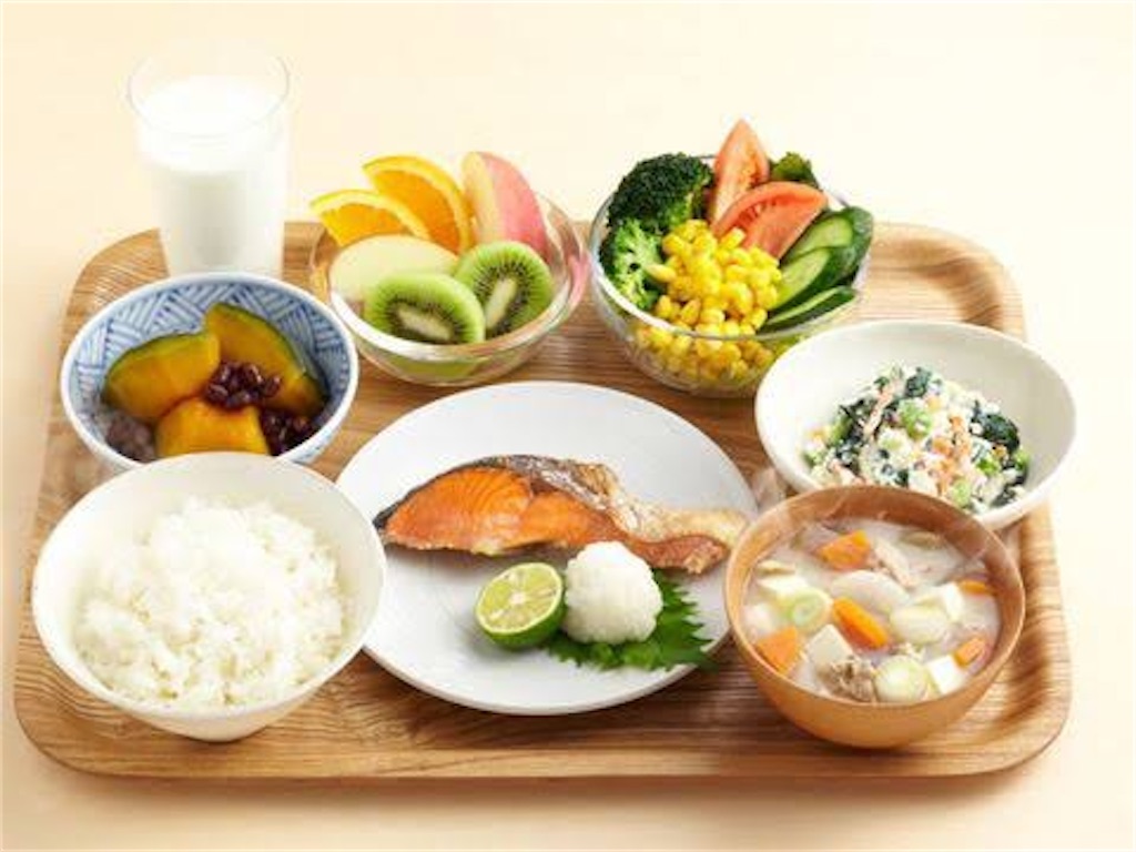 f:id:yyl171:20200402214557j:image