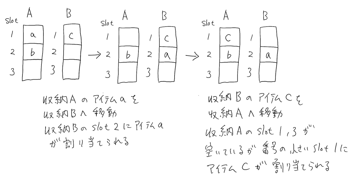 f:id:yyoshisaur:20211025143535j:plain