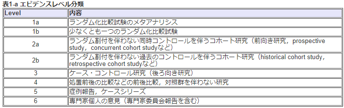 f:id:yzk4:20190419232056p:plain f:id:yzk4:20190419232056p:plain