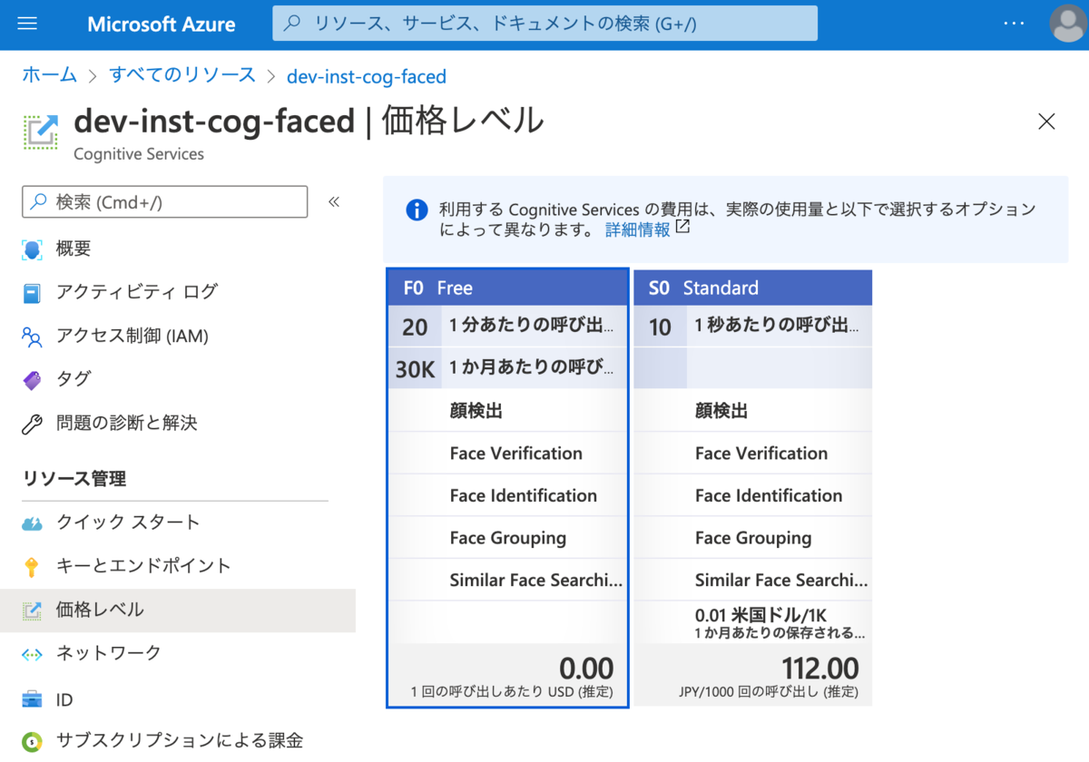 Azure Face API Freeインスタンスの制限について - Y