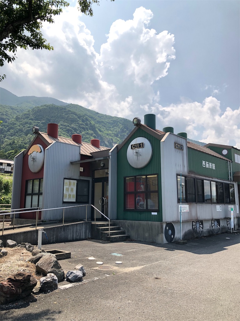 f:id:z32x32z:20190702233252j:image