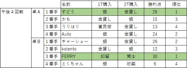 f:id:zFERRY:20170724221647j:plain f:id:zFERRY:20170724221647j:plain