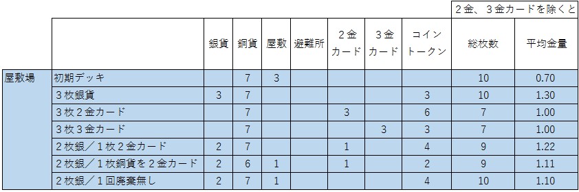 f:id:zFERRY:20180529233111j:plain f:id:zFERRY:20180529233111j:plain