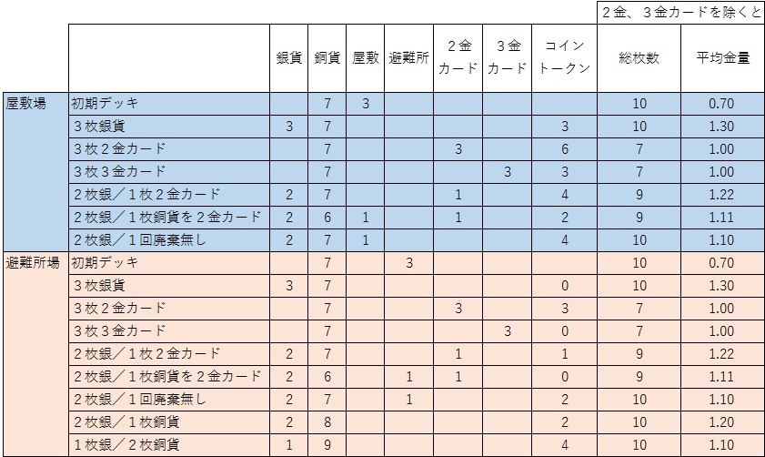 f:id:zFERRY:20180529233157j:plain f:id:zFERRY:20180529233157j:plain