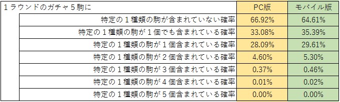 f:id:zFERRY:20190514023514j:plain