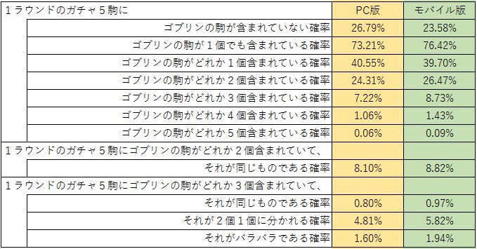 f:id:zFERRY:20190514023613j:plain