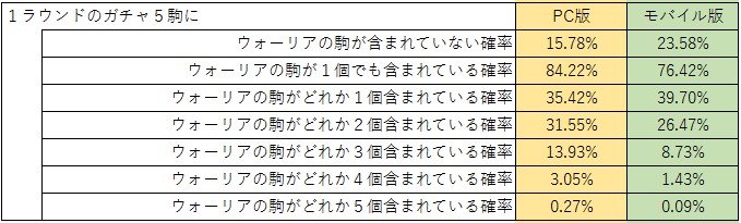 f:id:zFERRY:20190514024605j:plain